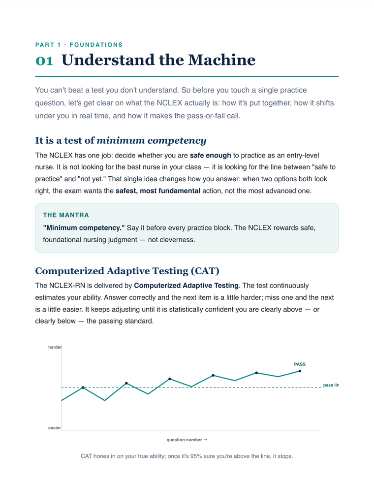 How the adaptive test works — diagram